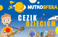 NutkoSfera i CeZik - dzieciom | koncert w Gdańsku - Bilety